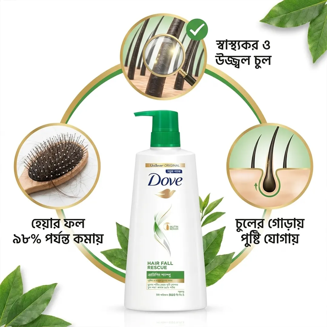 Dove Shampoo Hairfall Rescue 450ml এর উপকারিতা দেখানো ছবি