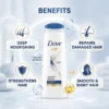 Dove Shampoo Intense Repair 170ml benefits image showing hair repair smoothness and nourishment