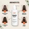 skinO Keratin Smooth Repair Shampoo benefits for smooth and frizz free hair illustration